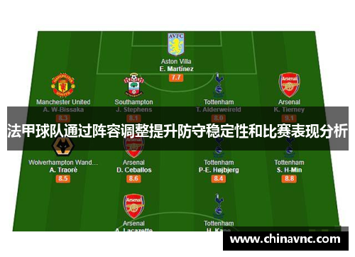 法甲球队通过阵容调整提升防守稳定性和比赛表现分析
